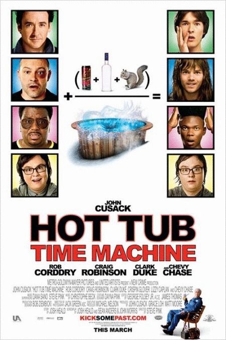 L'affiche du film Hot Tub Time Machine
